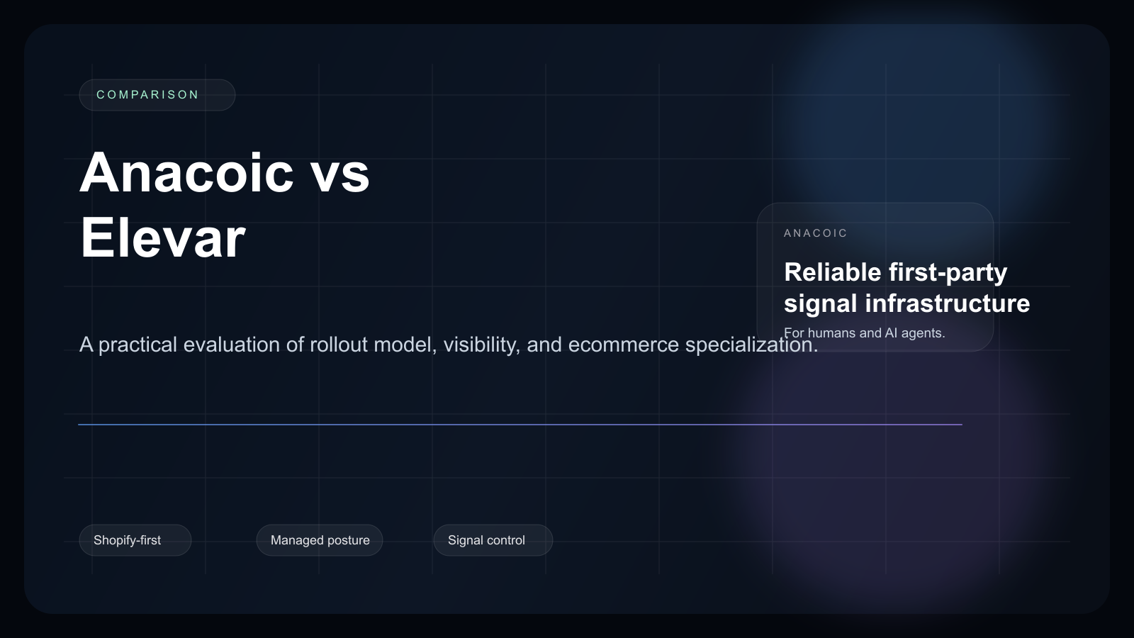 Featured image for Anacoic vs Elevar: Which Tracking Stack Fits Better? [2026]
