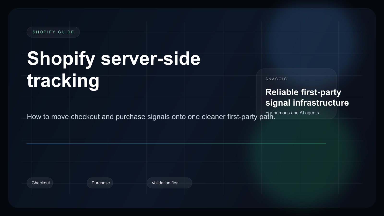 Featured image for Shopify Server-Side Tracking Guide [2026]